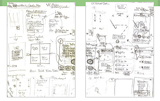 user view
