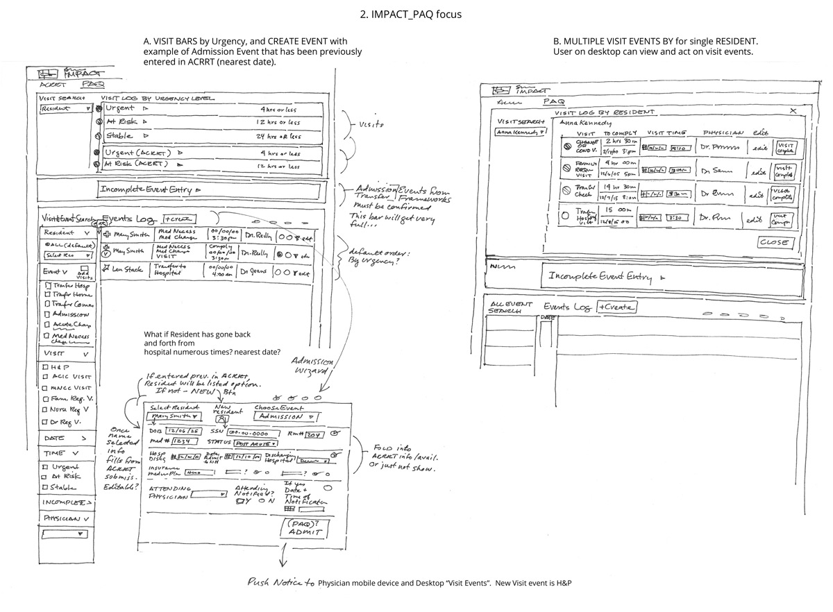 desktop wireframes UI