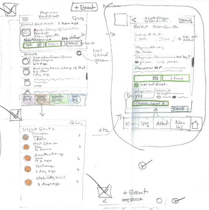 user view