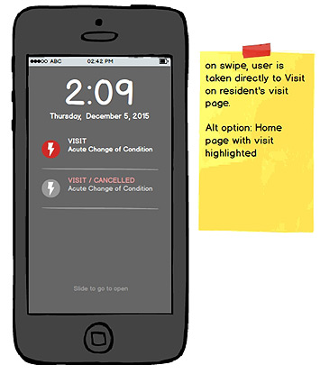 mobile paq balsamiq wireframe