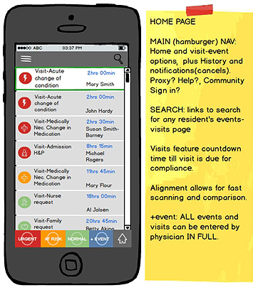 mobile paq balsamiq wireframe