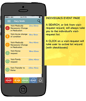 mobile paq balsamiq wireframe