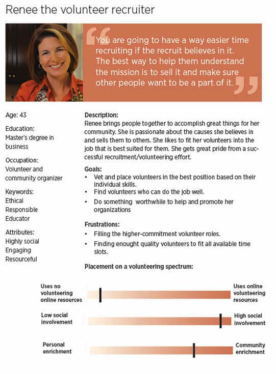 persona of renee the volunteer-recruiter
