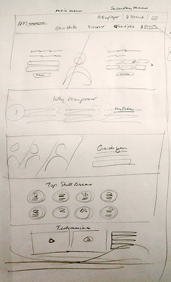 mobile paq balsamiq wireframe