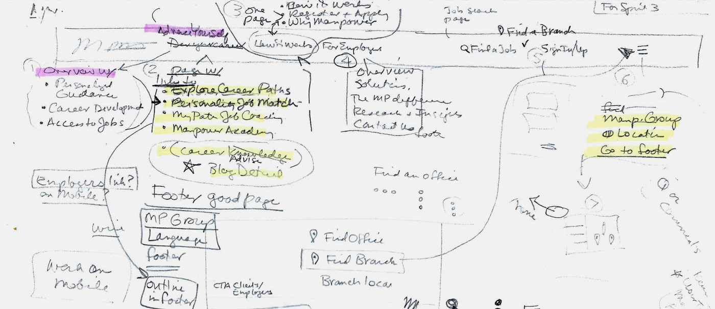 mobile paq balsamiq wireframe