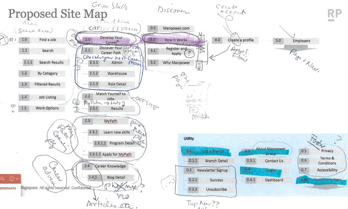 mobile paq balsamiq wireframe