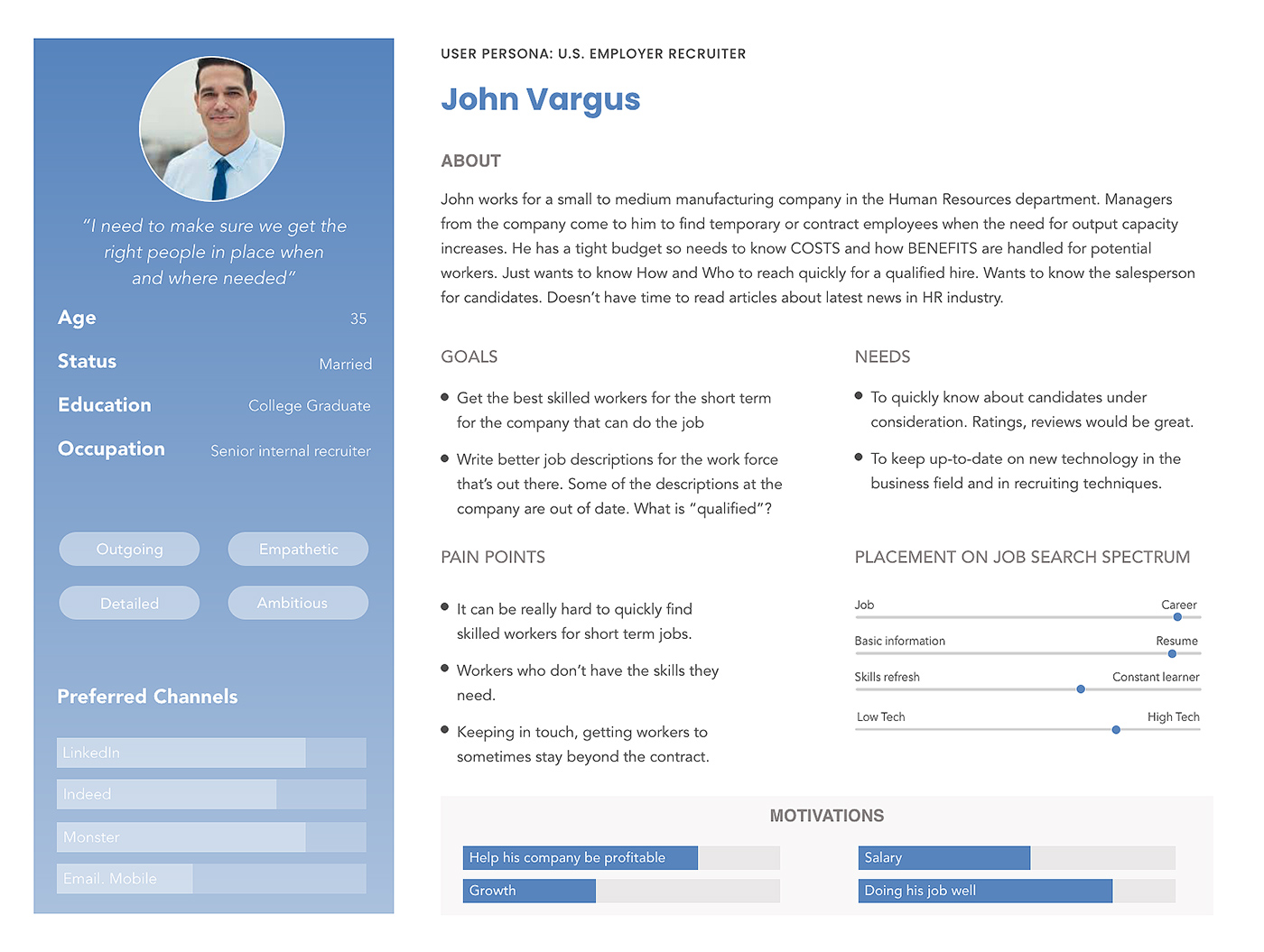 app from competitive research