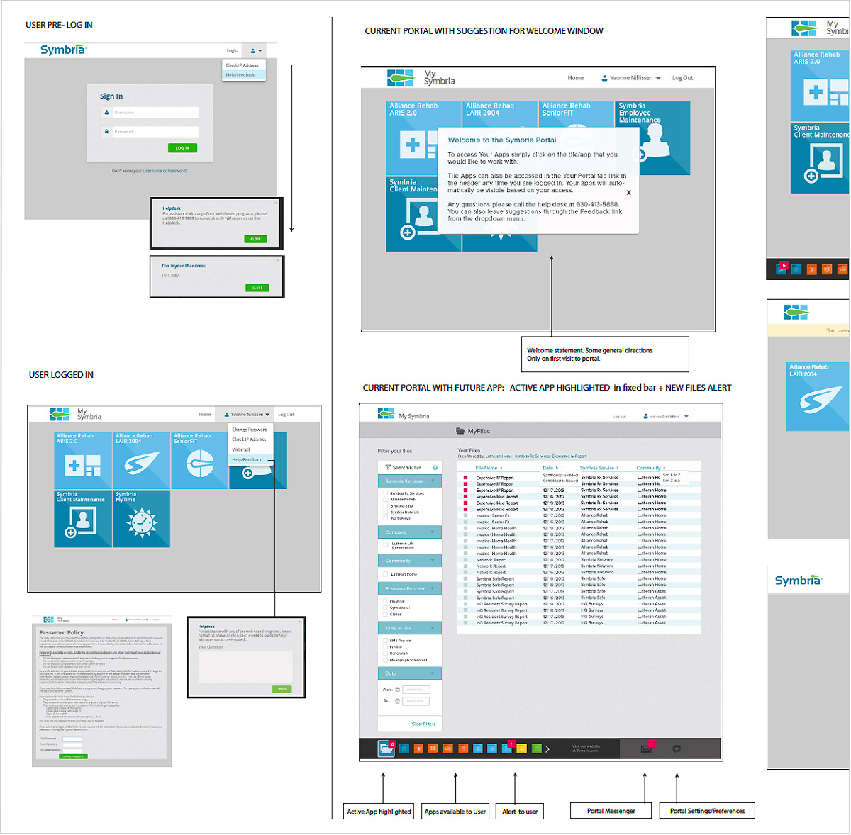 high fidelity features and flow
