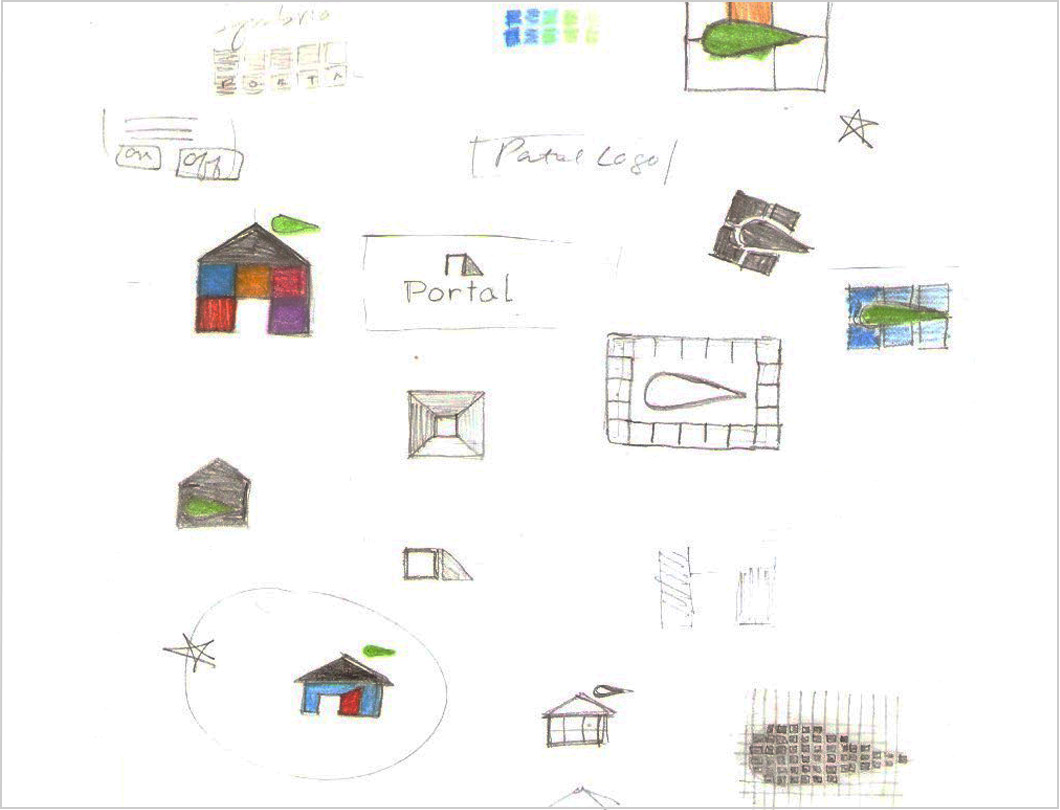 portal identity sketches