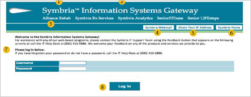 the original Symbria login gateway