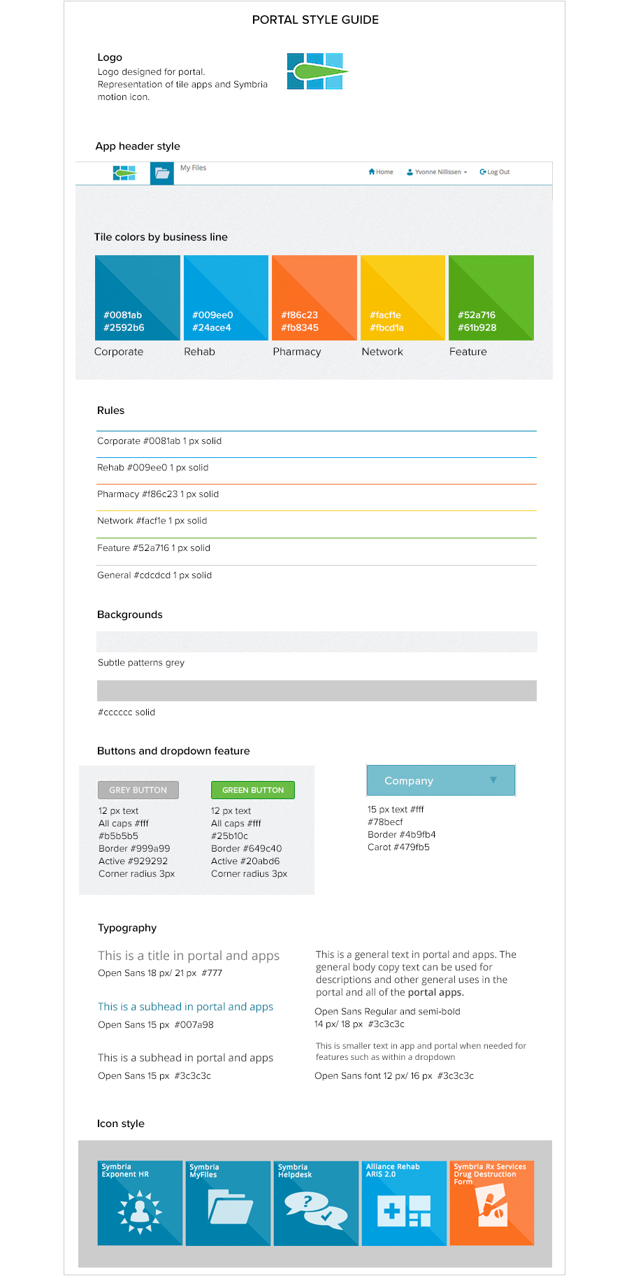 the portal style guide