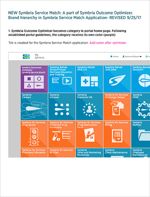 placement within the Symbria apps portal page