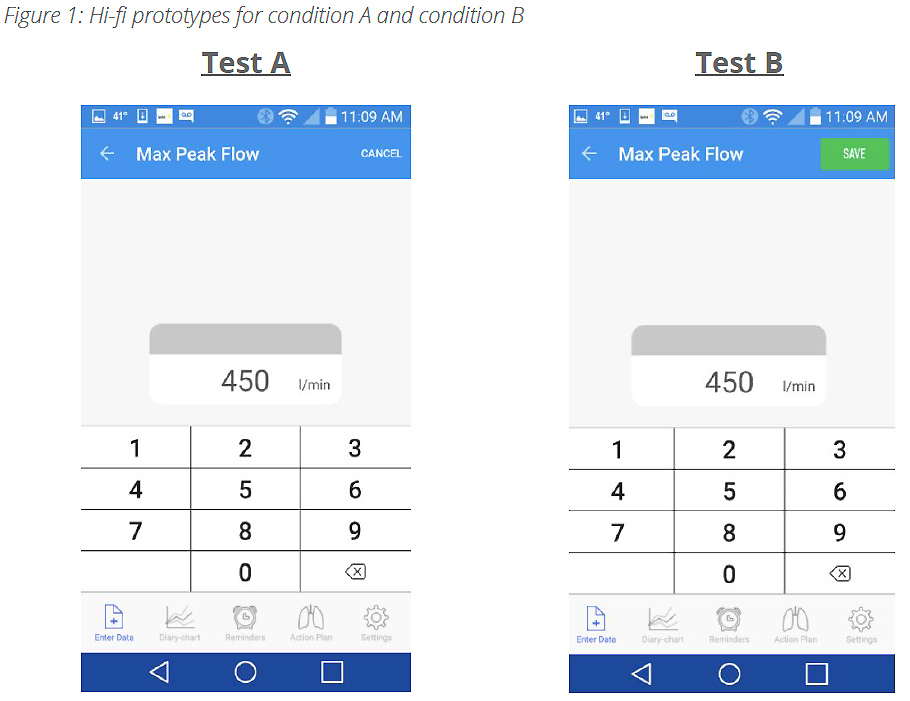 comparison prototype