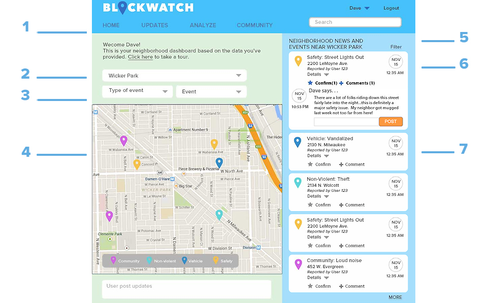 Blockwatch features