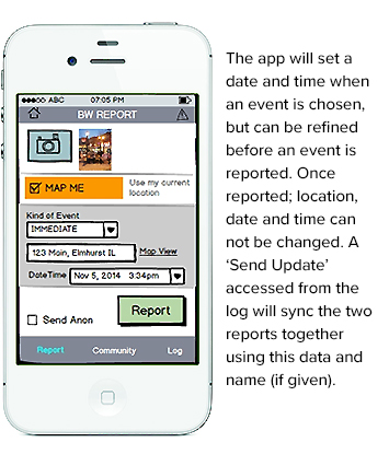 mobile wireframe
