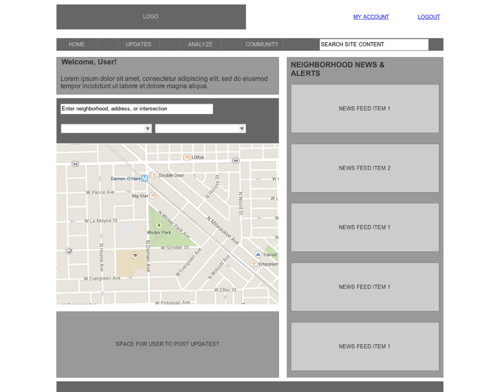 newsfeed wireframe